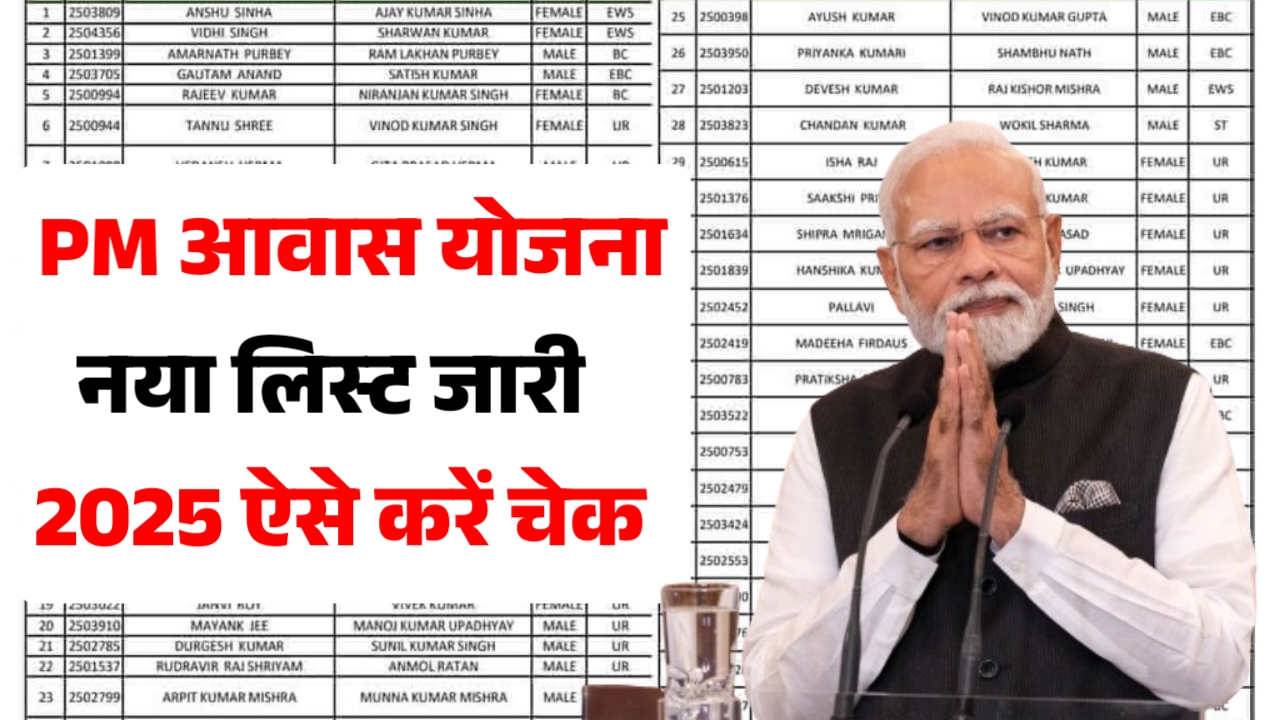 Pm Awas New List Check